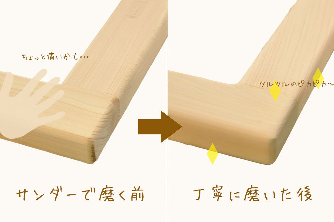 サンダーで加工する前と加工後