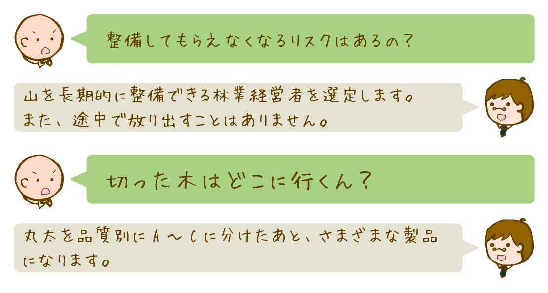 質問と回答：リスクやその後は？