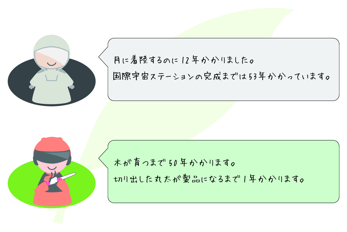 宇宙飛行士「月に着陸するのに12年かかりました」チェーンソーマン「木が育つまで50年かかります」