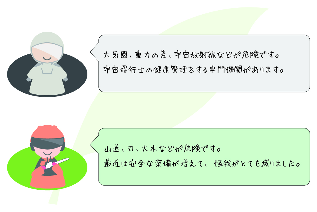 宇宙飛行士「大気圏、重力差、宇宙放射線などが危険です」チェーンソーマン「山道、刃、大木などが危険です」